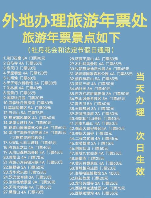 洛阳旅游年票直通车开通！99元享全年30次乘车直达57个景区