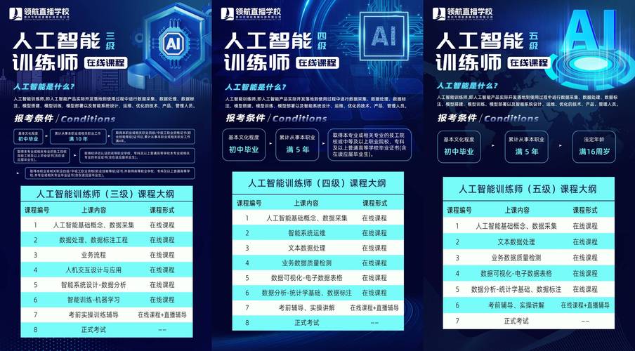科技 第57页