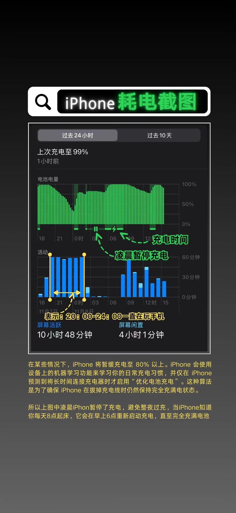 拉一百台手机就为了测电池续航？