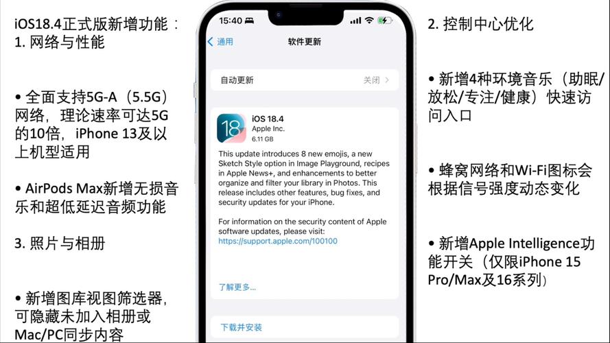 iOS18.4.1正式版已推送，大家更新了吗？iphone推荐 数码产品