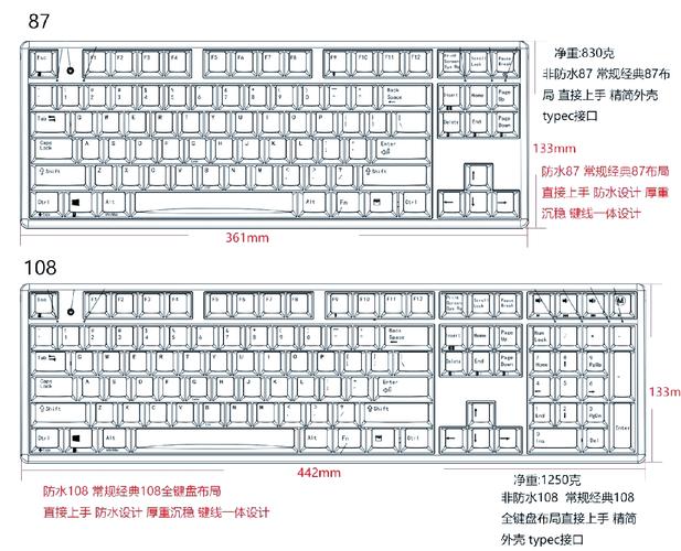 宁芝将推L99静电容矮轴三模键盘：有线模式支持8KHz回报率