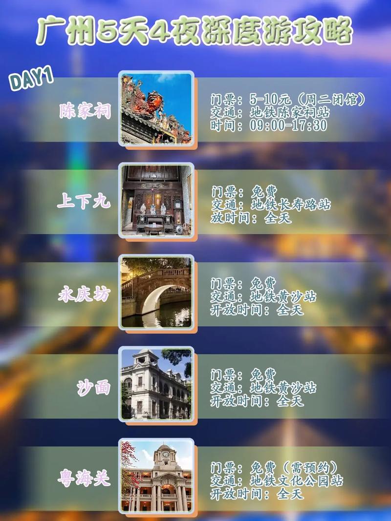 花5天时间把广州玩了个遍，总结了这份保姆级旅行攻略！