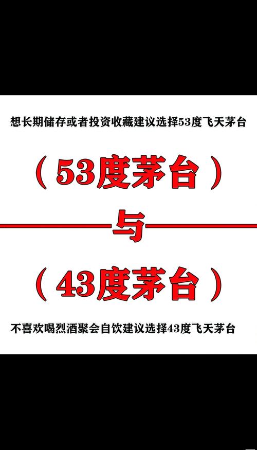 茅台43度和53度区别，你爱喝哪种？