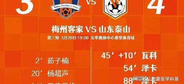 中超联赛积分榜分析：山东泰山领跑，多队竞争激烈