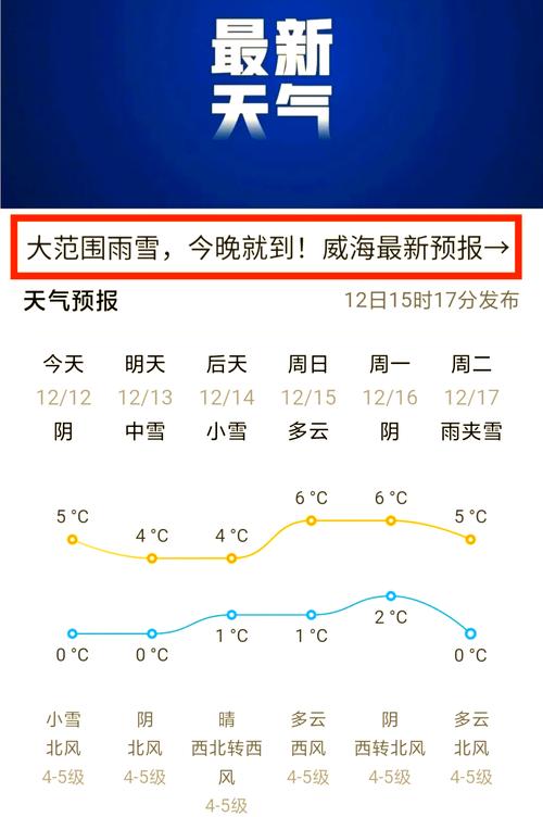 山东4月17日-19日天气预报：晴雨交替，气温波动明显