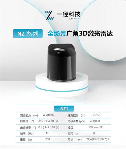 一径科技NZ1全场景广角3D激光雷达，面向泛机器人应用场景