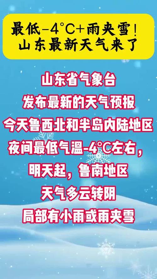 山东天气“过山车”模式开启！今日直冲33℃明日暴雨 9级风