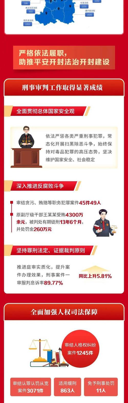 管家一肖一码100准免费资料-全面释义、解释与落实与警惕虚假宣传