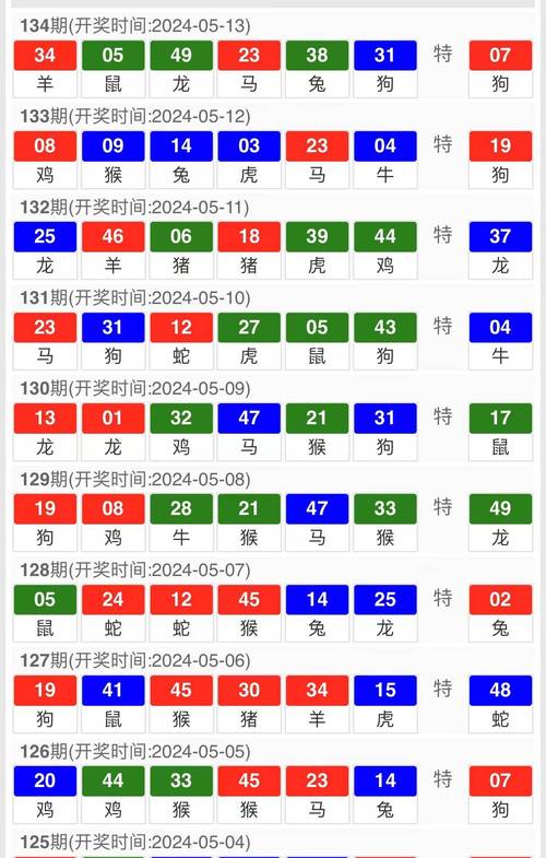 新澳门开奖结果4949开奖记录-全面释义、解释与落实与警惕虚假宣传