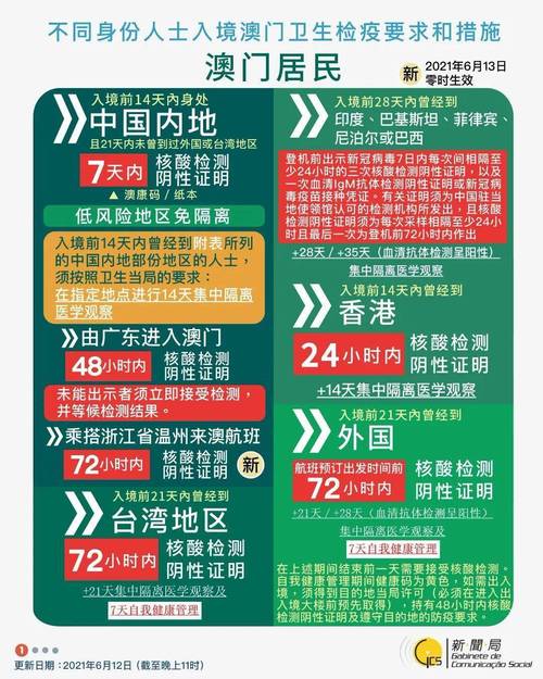 今夜澳门9:35开奖结果查询-全面释义、解释与落实与警惕虚假宣传