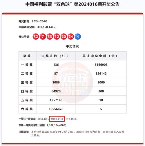 澳门开奖记录开奖-全面释义、解释与落实与警惕虚假宣传