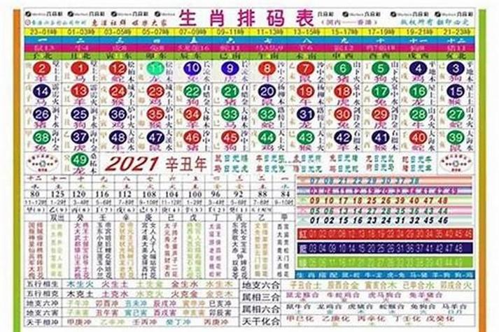 新2025澳门天天开好彩生肖对照表-全面释义、解释与落实与警惕虚假宣传