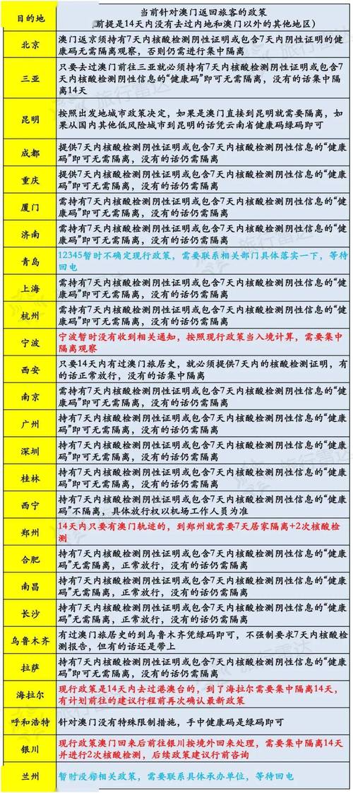 新澳历史开奖记录查询结果今天-全面释义、专家解释与落实与警惕虚假宣传
