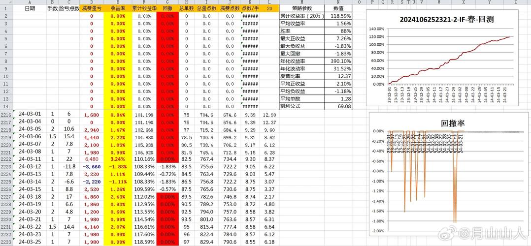 新澳历史开奖记录查询结果40期-全面释义、专家解释与落实与警惕虚假宣传