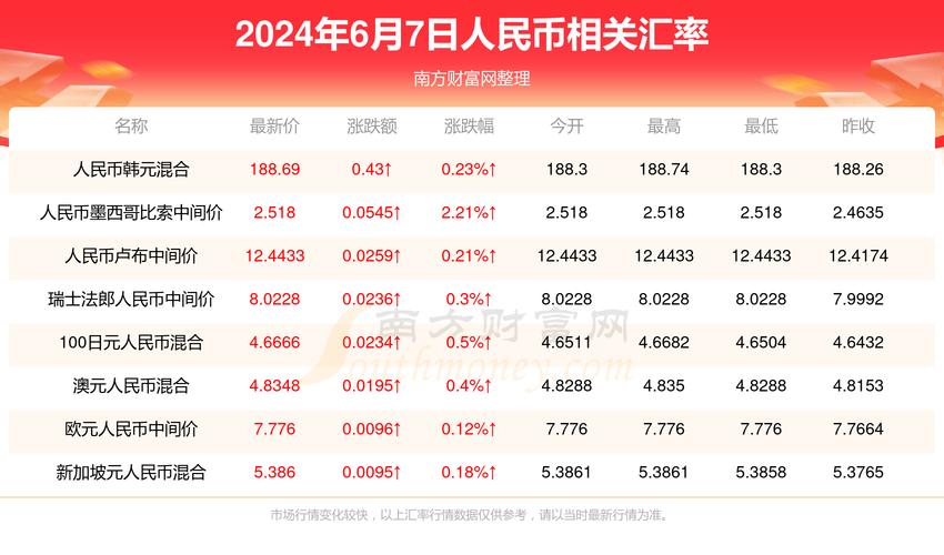 新澳历史开奖记录查询结果今天-全面释义、专家解释与落实与警惕虚假宣传