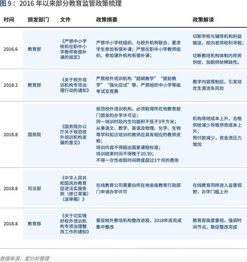 新奥天天开彩免费公布-精选释义、解释与落实与警惕虚假宣传