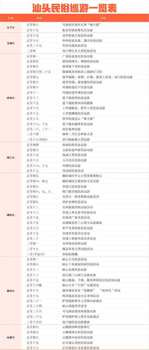 2025年天天彩资料大全-全面释义、专家解释与落实与警惕虚假宣传