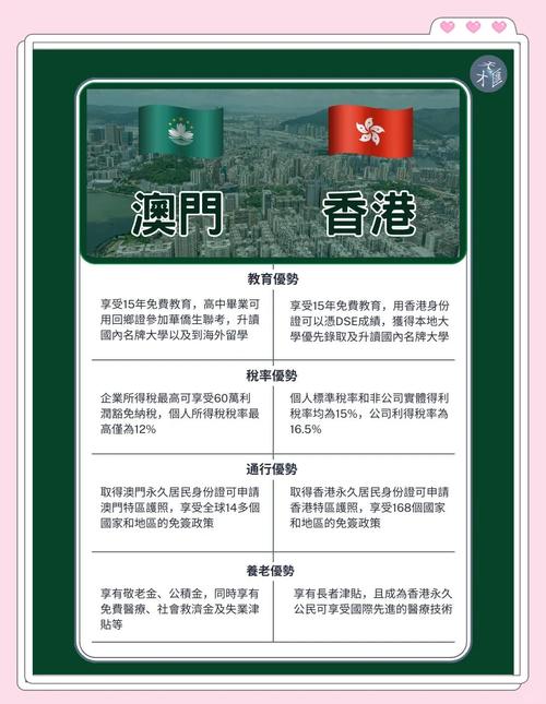 澳门最精准免费资料大全旅游团香港-精选释义、解释与落实与警惕虚假宣传