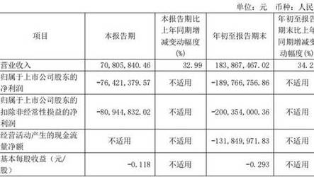 新澳2025精准正版免費資料高中低-精选释义、解释与落实与警惕虚假宣传