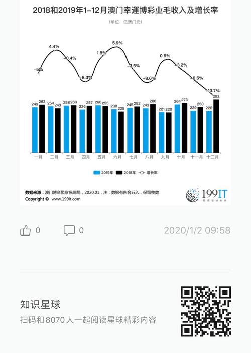 2025新澳门天天开奖记录,全面释义、专家解释与落实与警惕虚假宣传