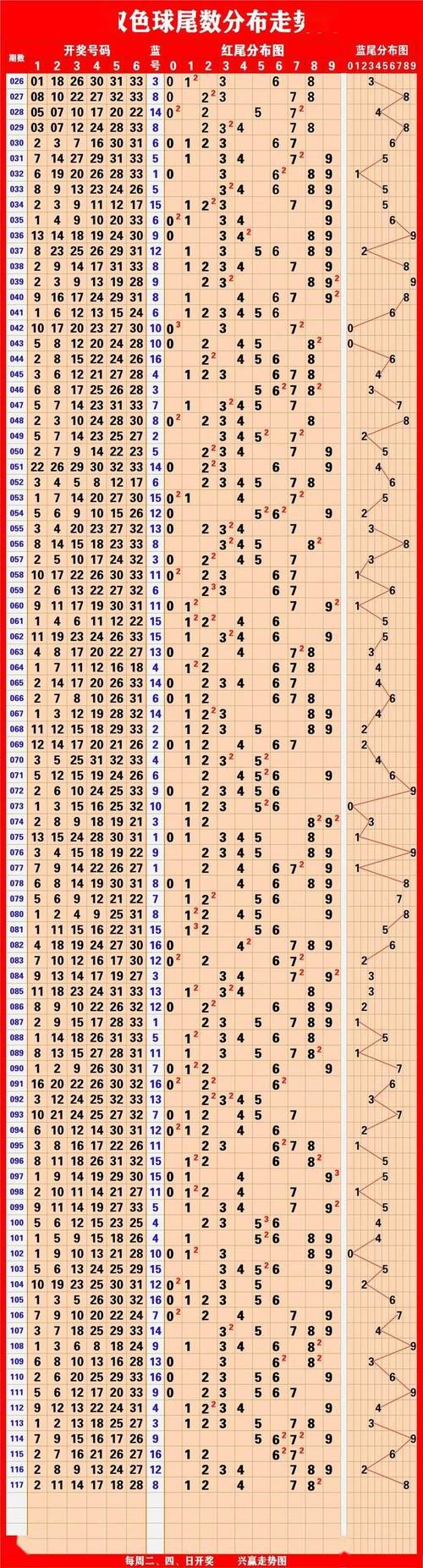 2024澳门天天开好彩大全开奖记录逍遥自在,全面释义、专家解释与落实与警惕虚假宣传