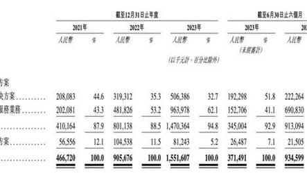 正版资料免费资料大全十点半网站,精选释义、解释与落实与警惕虚假宣传