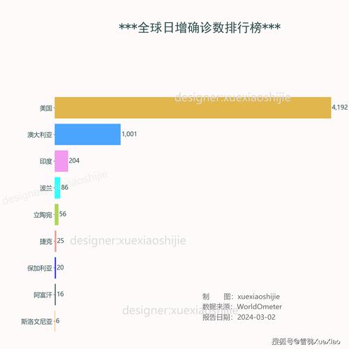 澳彩大数据分析,精选释义、解释与落实与警惕虚假宣传