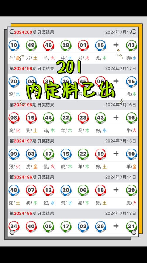 2025澳门特马今晚开奖号码是多少呢,全面释义、解释与落实与警惕虚假宣传