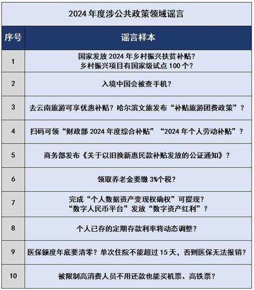 2025年5月4日 第3页
