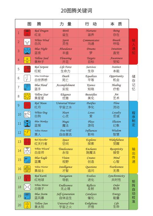 香港2024开奖日期表,全面释义、专家解释与落实与警惕虚假宣传