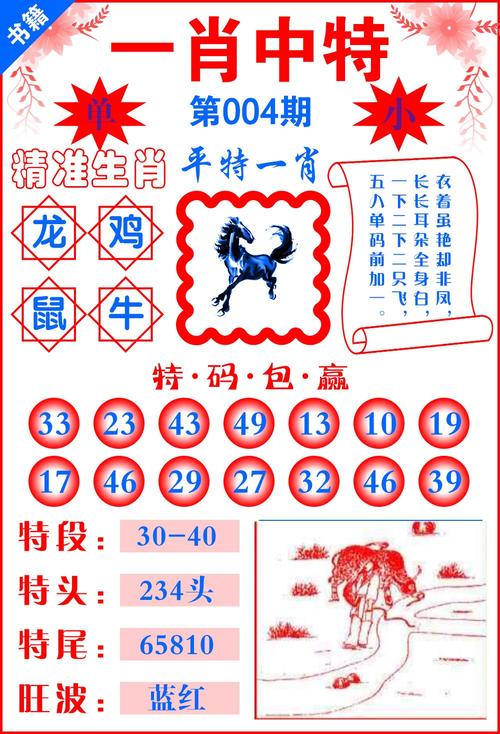 澳门今晚必中一肖一码准确9995_诺无辞指什么,全面释义、专家解释与落实与警惕虚假宣传