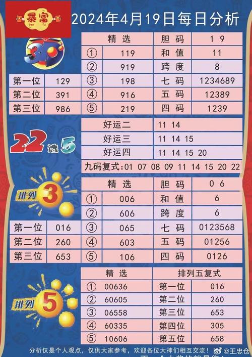 澳门今晚必中一肖一码准确9995,2004,全面释义、专家解释与落实与警惕虚假宣传