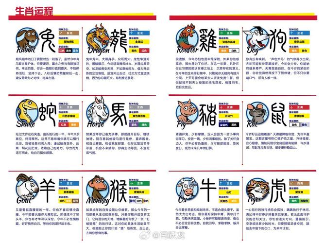 2024资料大全正版资料生肖卡片,全面释义、专家解释与落实与警惕虚假宣传