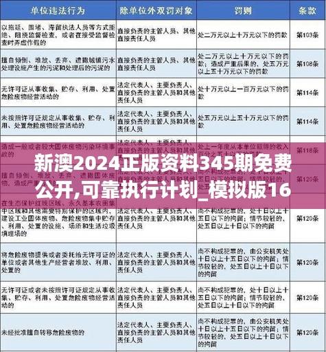 2024资料大全正版资料100%全面释义、专家解释与落实与警惕虚假宣传
