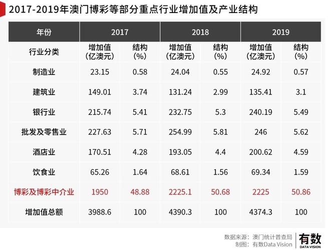 2025年今晚澳门开奖结果出来了吗,全面释义、专家解释与落实与警惕虚假宣传