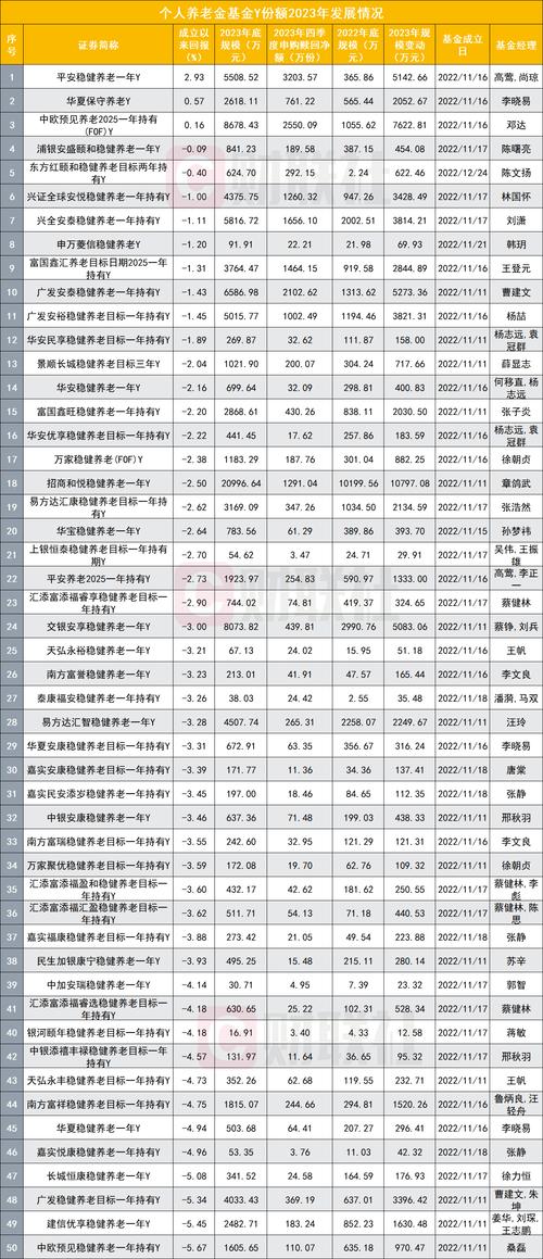 澳门天天开彩开奖结果直播查询,2025年最新实用信息汇总指南