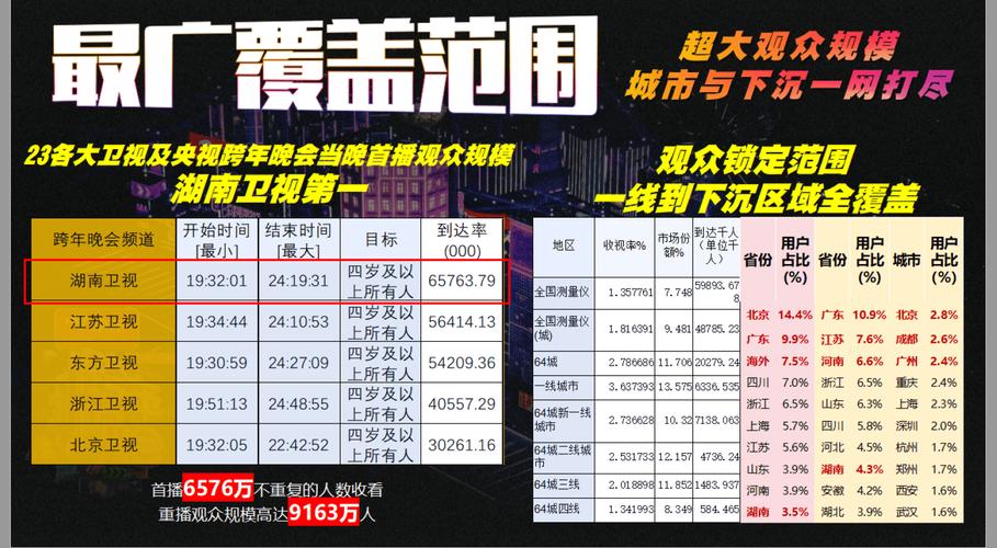 新澳精准正版免费大全查询,2025年最新实用信息汇总指南