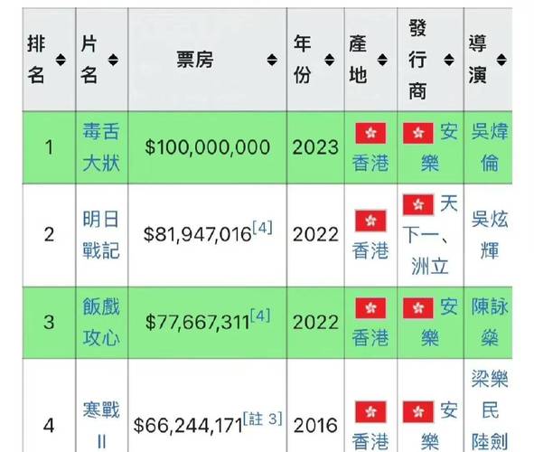 2024香港正版挂牌成语,精选释义、解释与落实与警惕虚假宣传