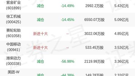 2024新澳门彩综合走势,全面释义、解释与落实与警惕虚假宣传