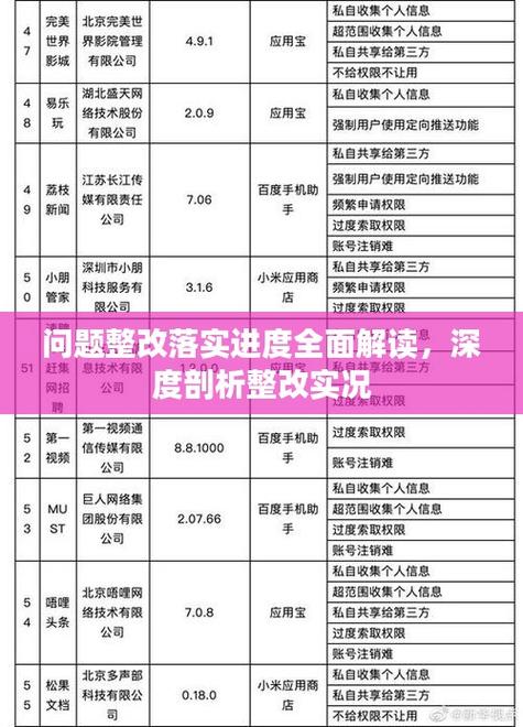 2025年新澳门全年免费-全面释义、解释与落实与警惕虚假宣传