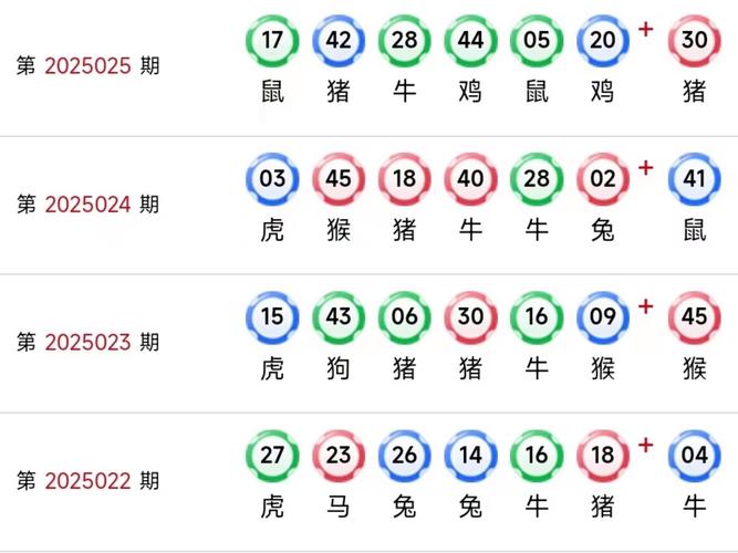 新澳门今晚开奖号码查询查询,2025年最新实用信息汇总指南