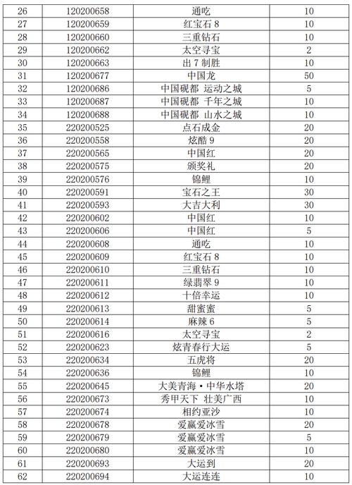 澳门官网彩票平台查询,2025年最新实用信息汇总指南