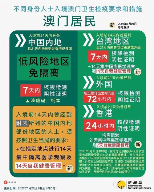 澳门最准一肖一码一码配套成龙A4查询,2025年最新实用信息汇总指南