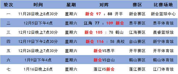 2024澳门六今晚开奖结果出来新孤家寡人谁原与香港49码今晚开奖号码全面释义、解释与落实与警惕虚假宣传