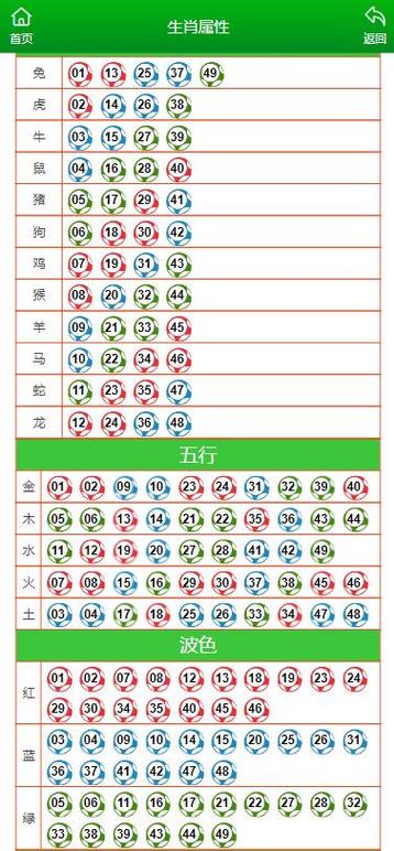 2025澳门特马网站www与香港历史开奖记录查询汇总最新版全面释义、解释与落实与警惕虚假宣传