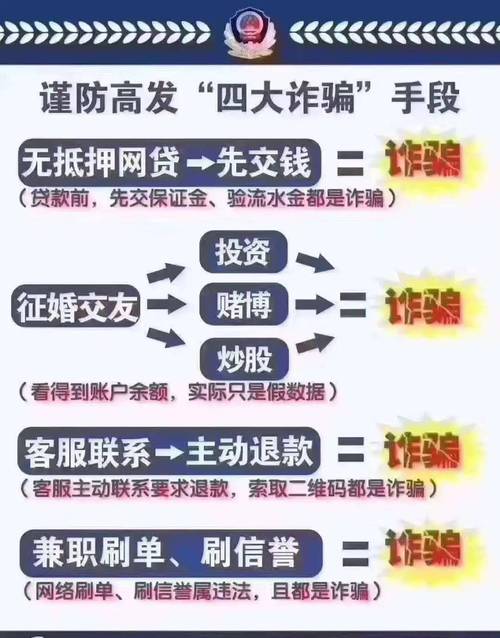 2024今晚香港开特马开什么六期一,全面释义、解释与落实与警惕虚假宣传