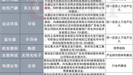 2005新澳正版免费大全,2025全面解析实用技巧分享
