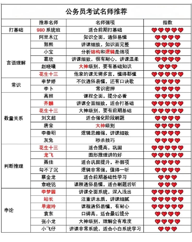 2025新奥资料正版大全查询,2025年最新实用信息汇总指南