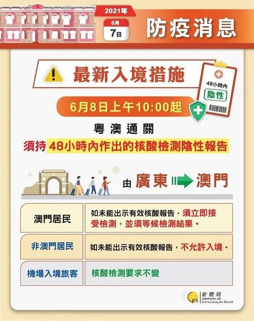2025澳门正版免费精准-精选释义、解释与落实与警惕虚假宣传