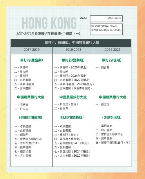 2025年正版资料免费大全,2025全面解析实用技巧分享
